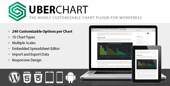 uberchart.png