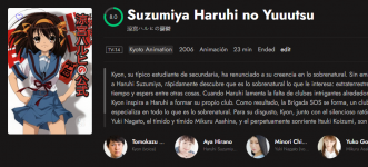 Suzumiya Haruhi no Yuuutsu.png