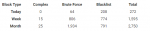 2020-05-04 22_43_04-Web Application Firewall ‹— WordPress.png