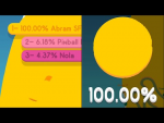 Paper.io 2 + МOD (Premium) Free For Android.png