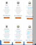 Web_Hosting_Hosting_Low_Cost_Support_PHP_SQL_Clickpanda.png