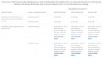 Variable-Fees-Australia.png Variable-Fees-Australia.png