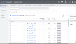 google ads keyword tool costs.png