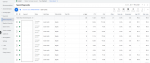 my actual cost for same keywords.png