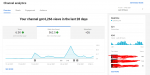 analytics.PNG analytics.PNG