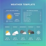template-weather-prognosis_23-2147551469.jpg