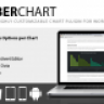 UberChart - WordPress Chart Plugin