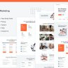 Socience - Social Media Marketing Agency Elementor Template Kit