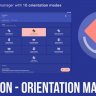 Rotation - Orientation Manager pro