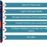 Spin For Cash – Android Source Code