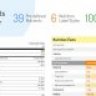 Nutrition Facts Label Creator For Visual Composer Addon