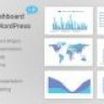 Graphical Dashboard Widgets for WordPress