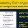 Cryptocurrency Exchanges List Pro - WordPress Plugin