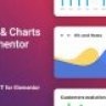 Graphist - Graphs & Charts for Elementor