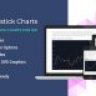 Candlestick Charts - Hi-Res Candlestick Charts For WP